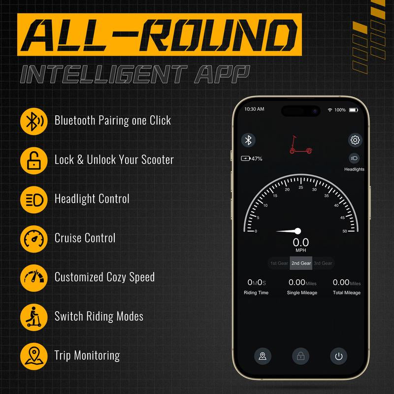 DXH Delong Electric Scooters,10" Tires, for Adults with 500W Motor,Up to 19MPH Max Speed,Powerful App-Enabled Electric Scooter,Portable Electric Scooter with Lights, Electric Folding Scooter with Dual Brakes