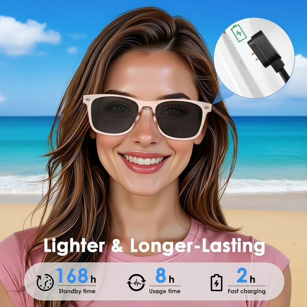 AI Smart Translation Sunglasses: UV400, Bluetooth, 110+ Languages, Voice Control – Ideal for Travel & Work (Pink)