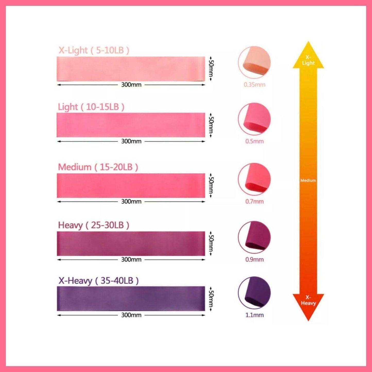 Exercise Resistance Bands Loop Power Strength Training Fitness Yoga Pilates Gym - Rose Red (600*50*0.9MM)