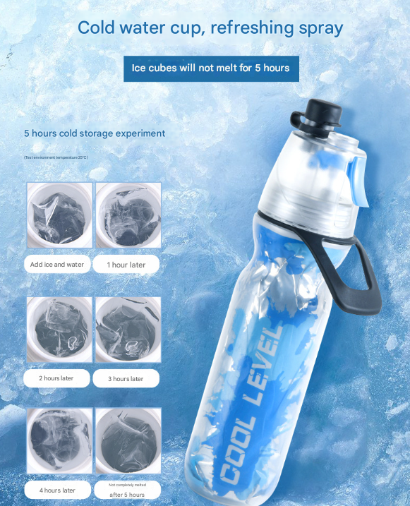 Cyan 500ML Insulated Sports Water Bottle with Cooling Mist - Triple-Layer Design Keeps Drinks Cold for Hours - Portable PE Misting Bottle